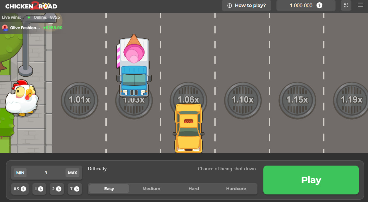Chicken Road 2 als Crash-Spiel was Fachleute darunter verstehen